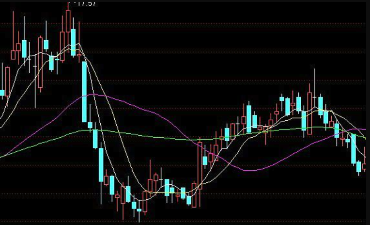 Solana为什么速度领先?其高性能架构原理 - php中文网