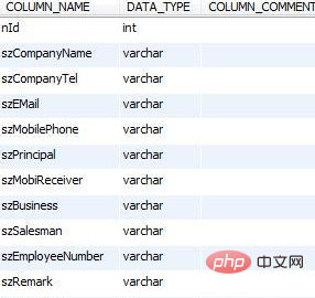 How to query the field name of the table in mysql