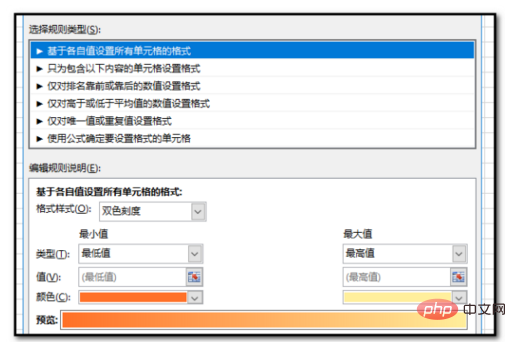 Excelでグラデーションを塗りつぶす方法