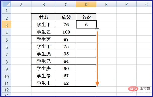 Excel表格怎麼自動排名