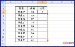 1561603814194845.jpg How to automatically rank Excel tables