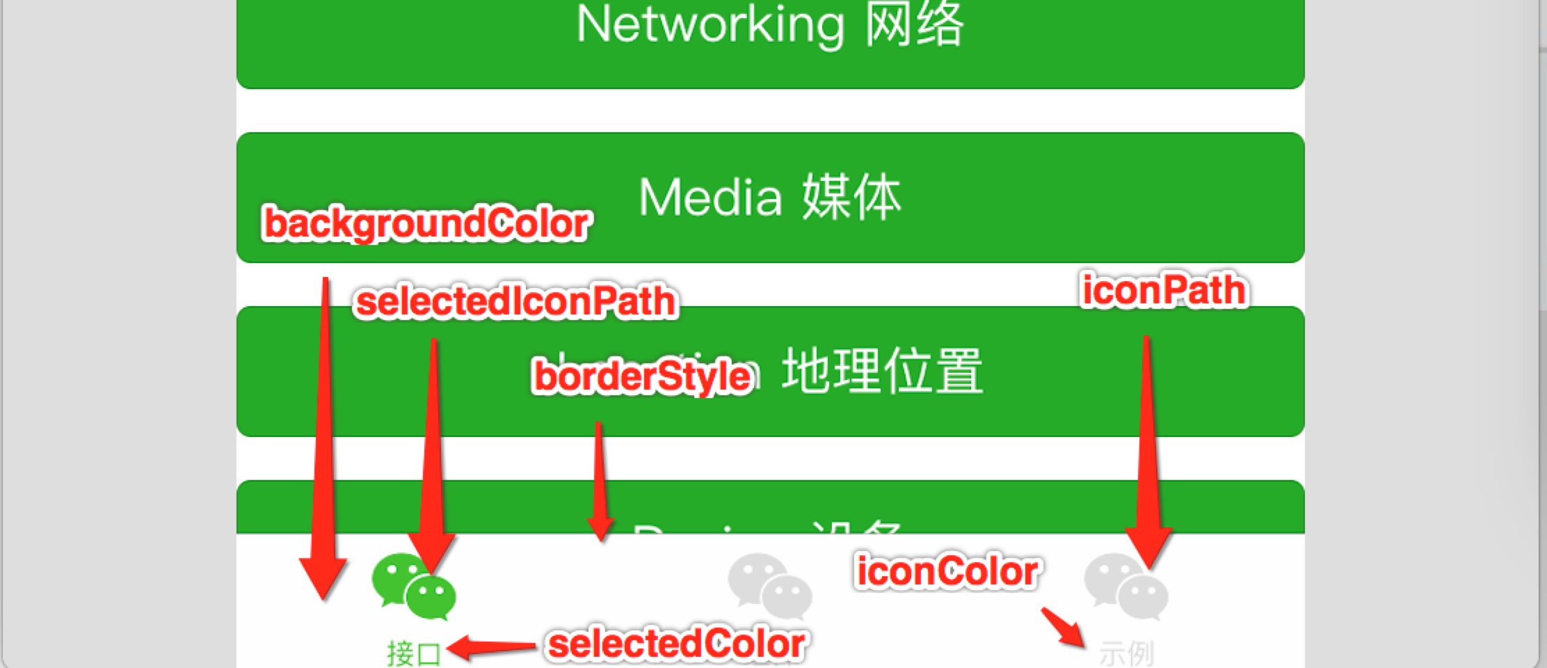 微信小程序 （三）tabBar底部导航详细介绍