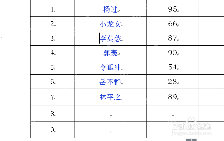 Word表格序号列编号生成后在单元格中居中显示的效果