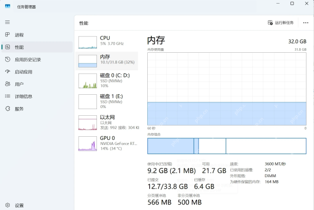 Win11 任务管理器性能页面查看资源曲线