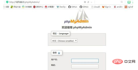 How to deploy php website