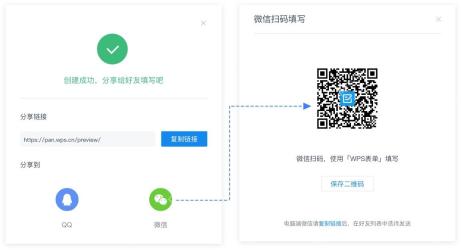 金山表单创建成功后复制链接和微信扫码填写