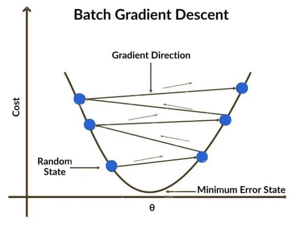 刚刚!DeepSeek官宣V3、R1核心细节:训练架构、数据规模、性能基准全公开 - php中文网