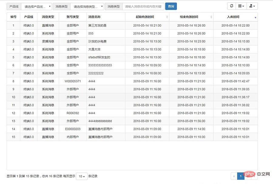 Bootstrap table中toolbar新增條件查詢及refresh參數使用方法