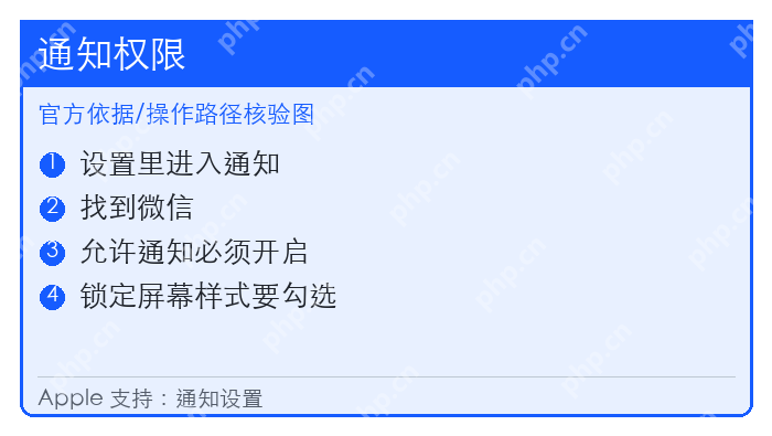 iPhone通知设置允许锁定屏幕提醒