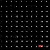 1616725461856455.jpg Wie verwende ich CSS, um Seitenelementeffekte zur Mausbewegungssteuerung zu erzielen? (Codebeispiel)