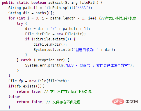 Javaにマルチレベルのパスが存在するかどうかを確認し、存在しない場合は作成する方法