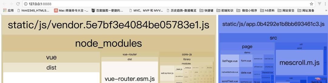 1658738895813174.jpg 建構vue-cli工程用到哪些技術