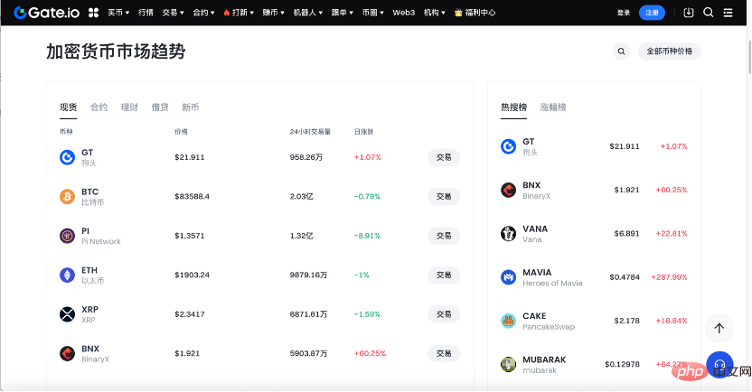 如何通过Gate.io Launchpool质押BTC、USDT赚取高额奖励？