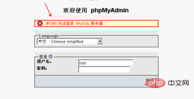 What should I do if phpmyadmin cannot log in?