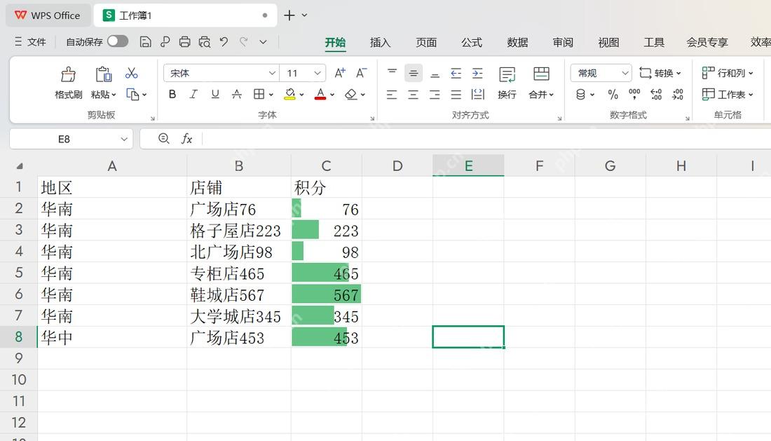 WPS 表格中数据条生成后的可视化效果