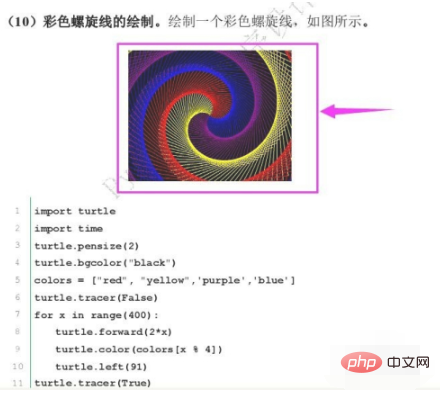 中学生がPythonを学ぶ方法