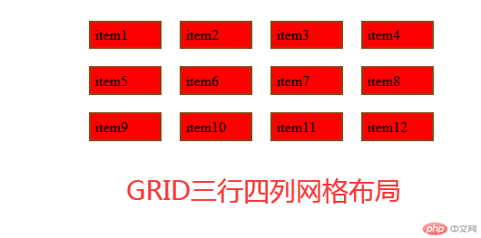 grid3行4列布局