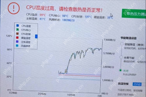 鲁大师温度一直是0怎么办