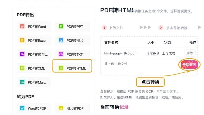 PDF转HTML开始转换