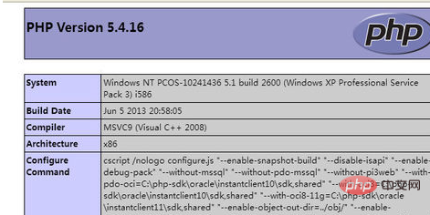 phpファイルはどこにありますか