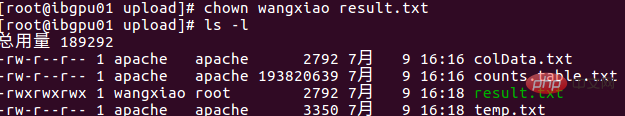 CentOSでファイルがどのユーザーに属しているかを確認する方法