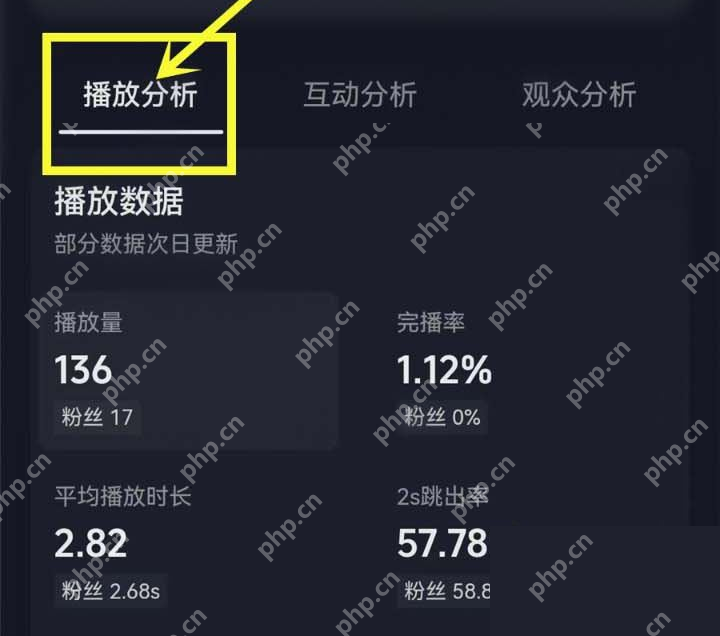 抖音中文手机界面，播放数据指标，证明查看基础播放指标这一步