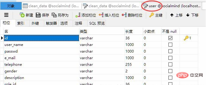 Navicat for MySQL でマルチテーブル リンクを確立する方法