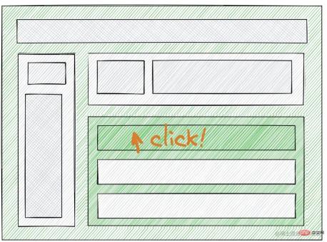 1648004483196444.jpg A brief analysis of SuspenseList in React18 and what is its use
