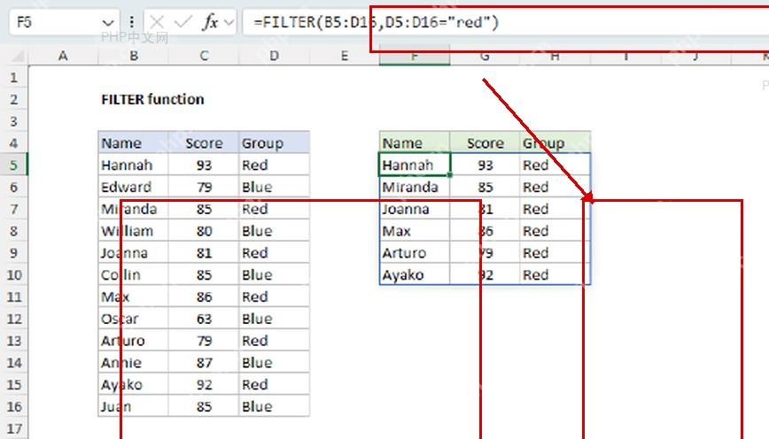 Excel FILTER 函数示例中源数据区域、条件引用和返回区域被红框标出