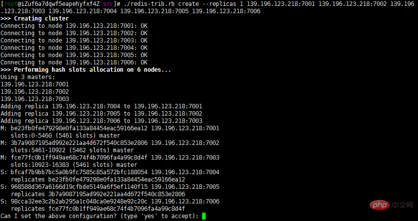 Redis 클러스터를 구축하는 방법