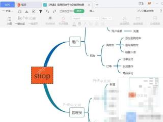 WPS如何修改思维导图中内容的字体? 选中导图节点