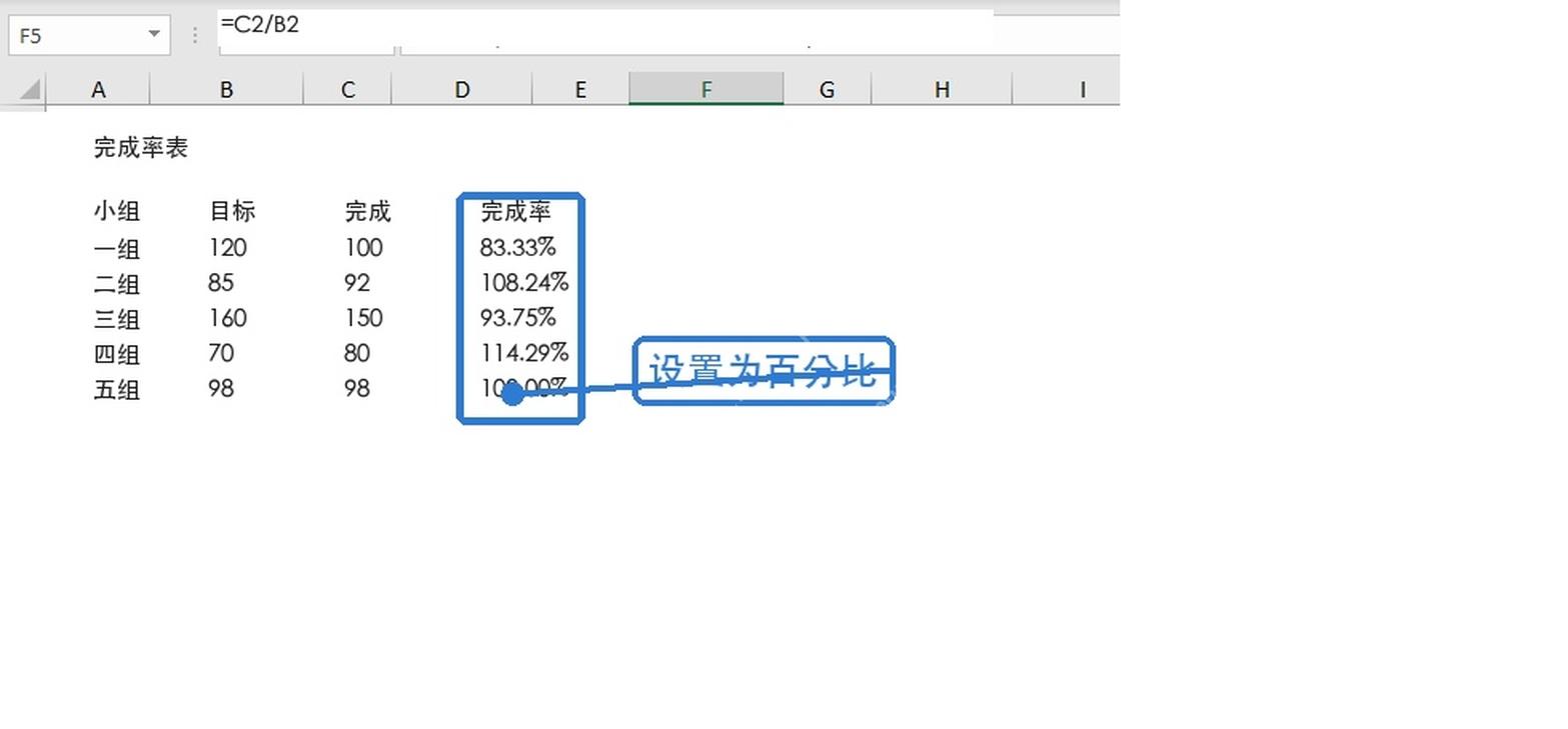 Excel完成率怎么计算?通用公式设置方法 - php中文网