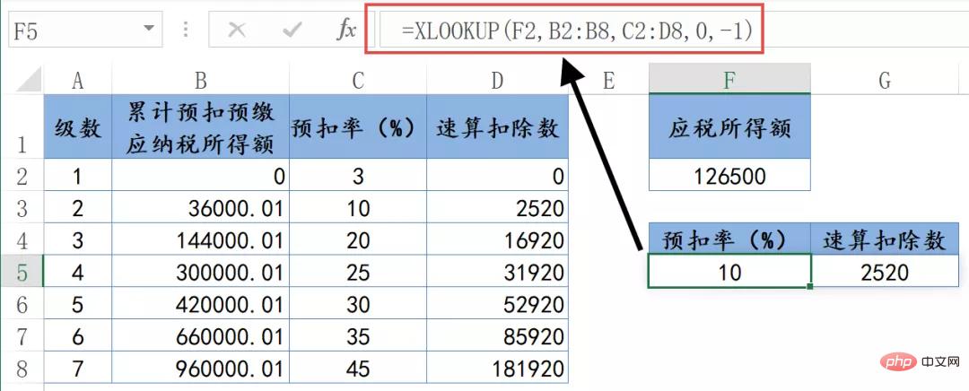 歸納整理XLOOKUP函數用法