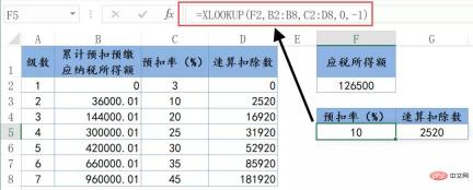 1648877030892550.jpg Summarize and organize the usage of XLOOKUP function