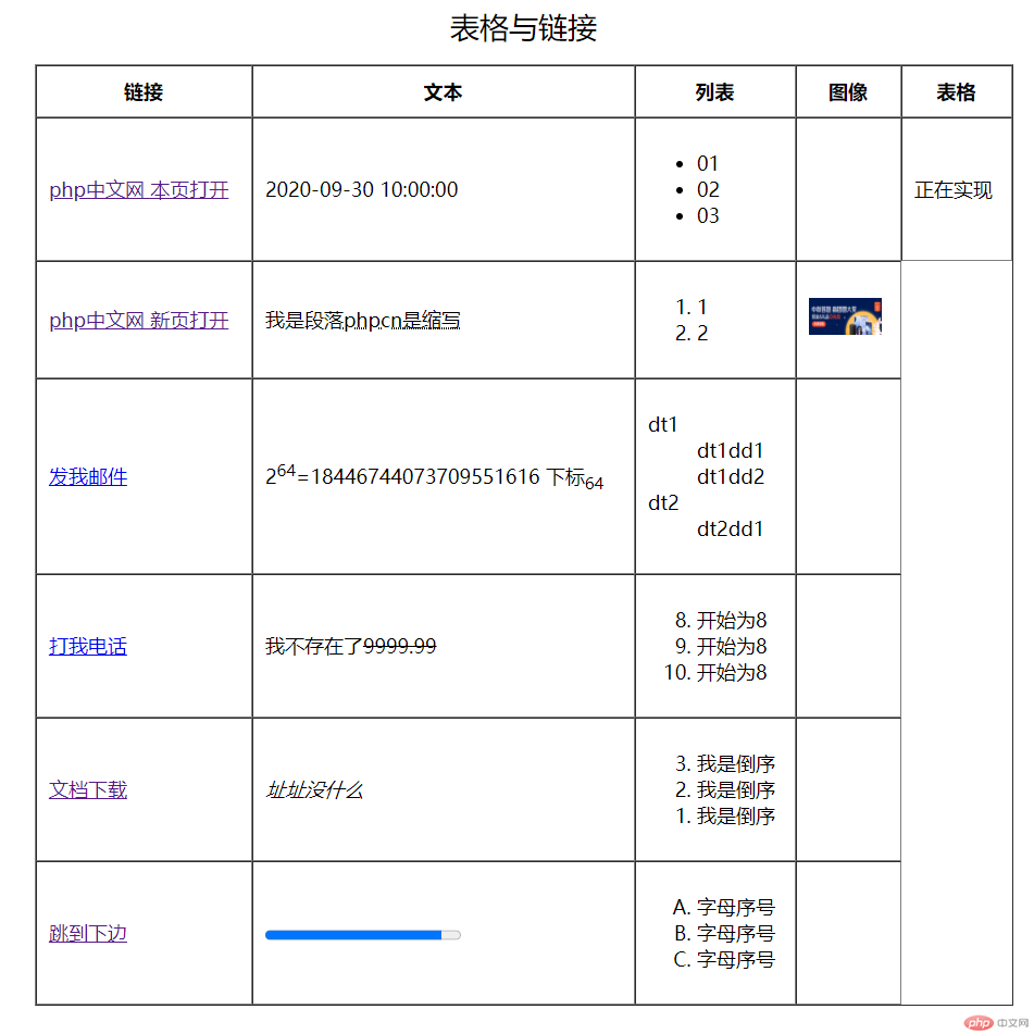 表格与链接1