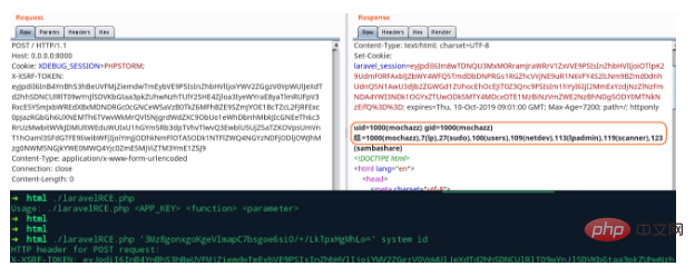 How Laravel fixes website vulnerabilities