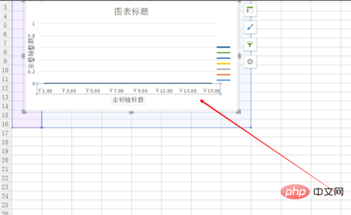 wps 테이블 차트 설정 xy 축