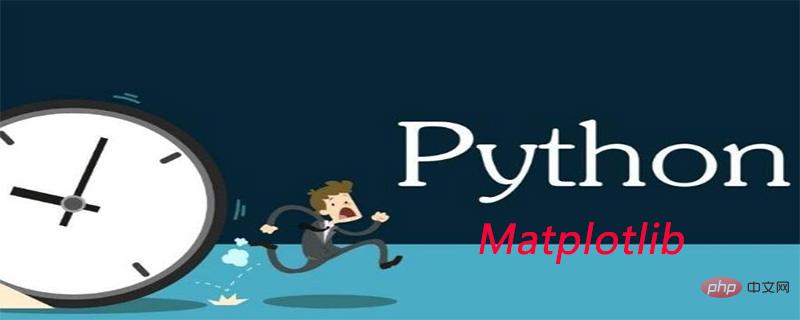 Python 기반 2D 이미지 갤러리 Matplotlib의 범례, 제목 및 레이블 소개