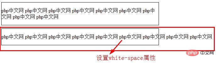 CSSの空白属性の使い方