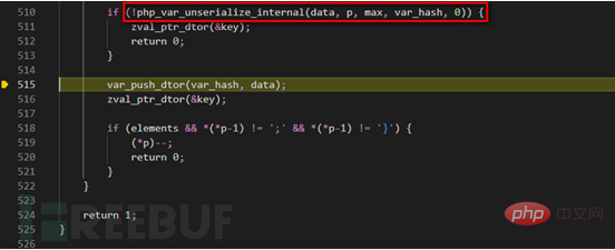 PHP kernel layer parsing deserialization vulnerability