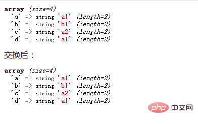 php数组怎么把key（键）转为值