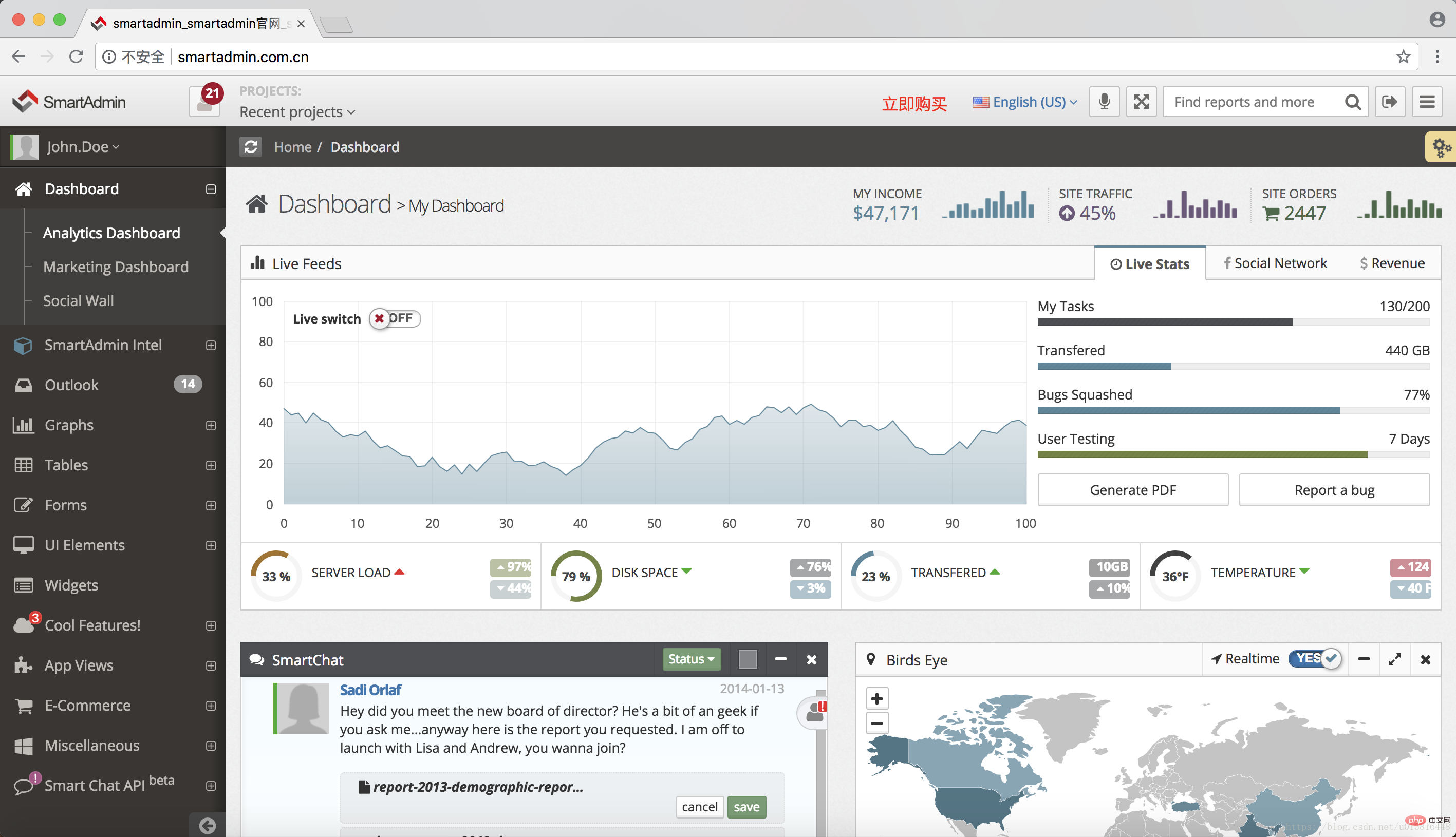 Quelle interface utilisateur le bootstrap utilise-t-il ?