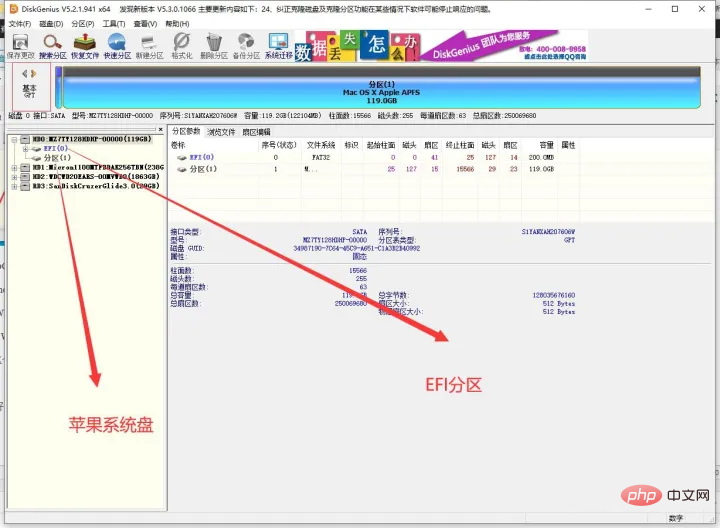 Wozu dient die EFI-Systempartition?