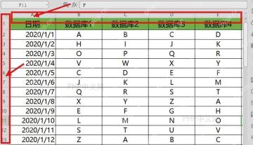 WPS表格行号和列标位置,用红框标出左侧数字行号与顶部字母列标