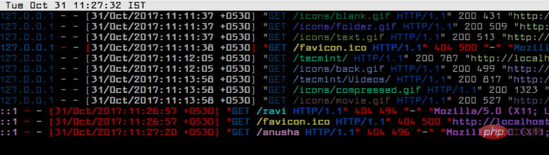 Linux에서 실시간으로 로그를 보기 위한 4가지 명령에 대한 자세한 설명