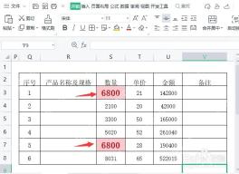 WPS表格中重复值被标红后的效果
