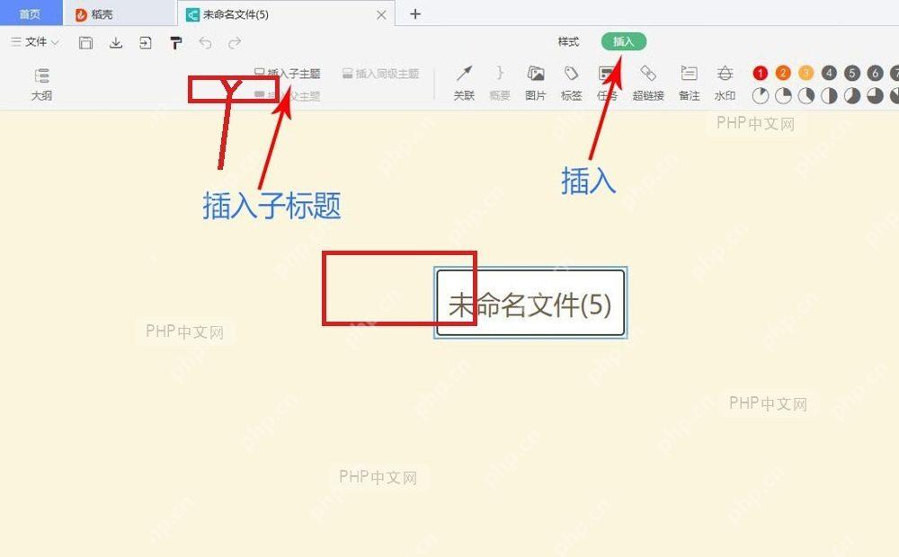 WPS 思维导图插入子主题入口被标出,对应 Tab 或 Insert 新增子主题