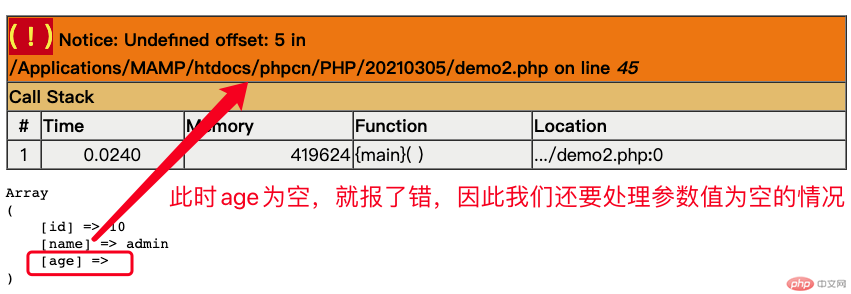 处理参数值为空的情况