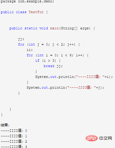 Comment sortir de la boucle for en Java