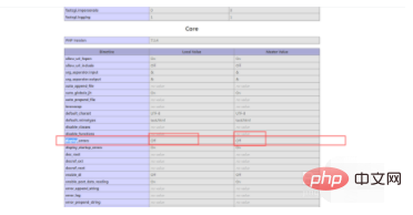 How to avoid displaying warnings in php